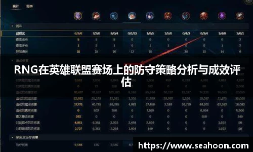 RNG在英雄联盟赛场上的防守策略分析与成效评估