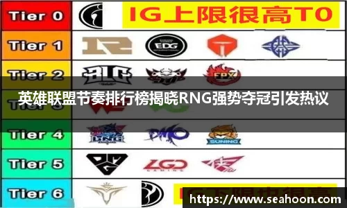 英雄联盟节奏排行榜揭晓RNG强势夺冠引发热议