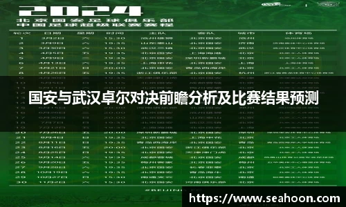 国安与武汉卓尔对决前瞻分析及比赛结果预测