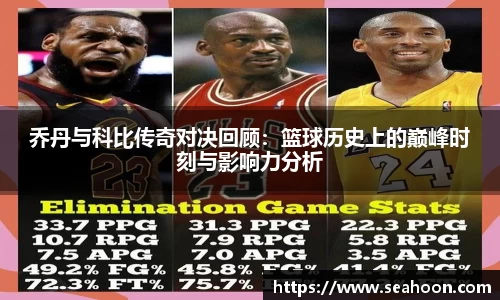 乔丹与科比传奇对决回顾：篮球历史上的巅峰时刻与影响力分析