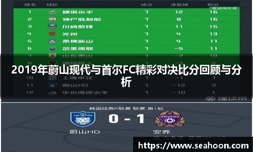 2019年蔚山现代与首尔FC精彩对决比分回顾与分析