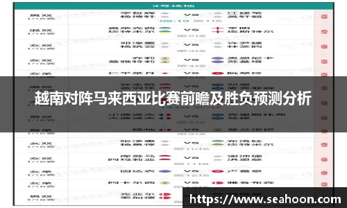 越南对阵马来西亚比赛前瞻及胜负预测分析