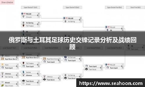 俄罗斯与土耳其足球历史交锋记录分析及战绩回顾