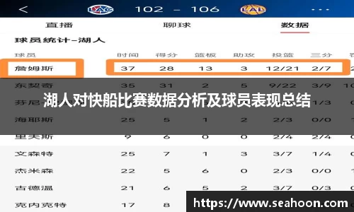 湖人对快船比赛数据分析及球员表现总结