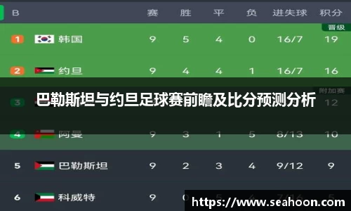 巴勒斯坦与约旦足球赛前瞻及比分预测分析