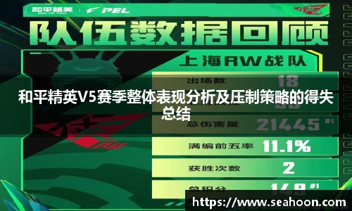 星空体育平台app