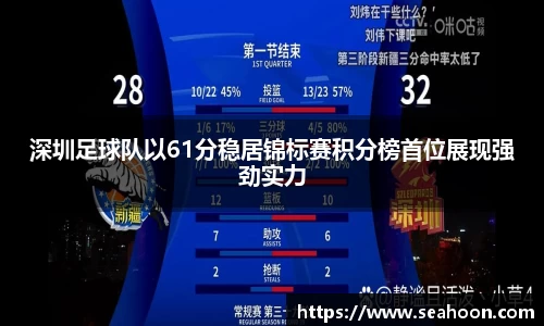 星空体育平台app